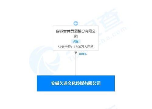 文化傳媒公司成立助推品牌升級(jí)，古井貢酒拓展廣電融合賽道