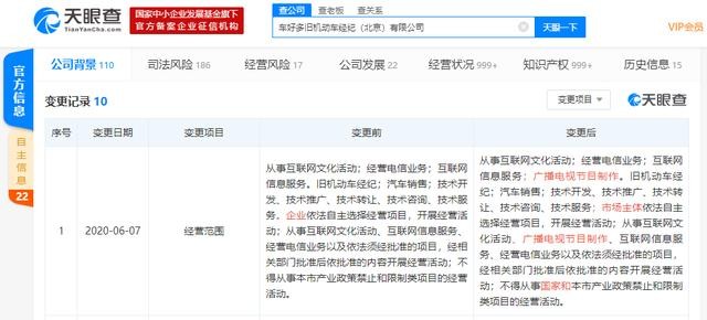 瓜子二手車關(guān)聯(lián)公司進(jìn)軍內(nèi)容制作，經(jīng)營(yíng)范圍新增廣播電視節(jié)目制作